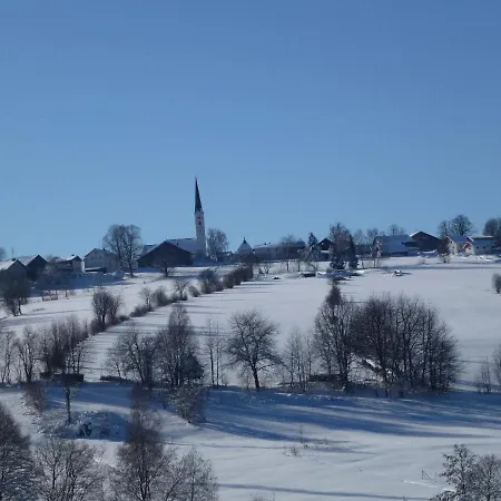 Fernblick *